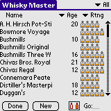 [Whisky Master Name list]